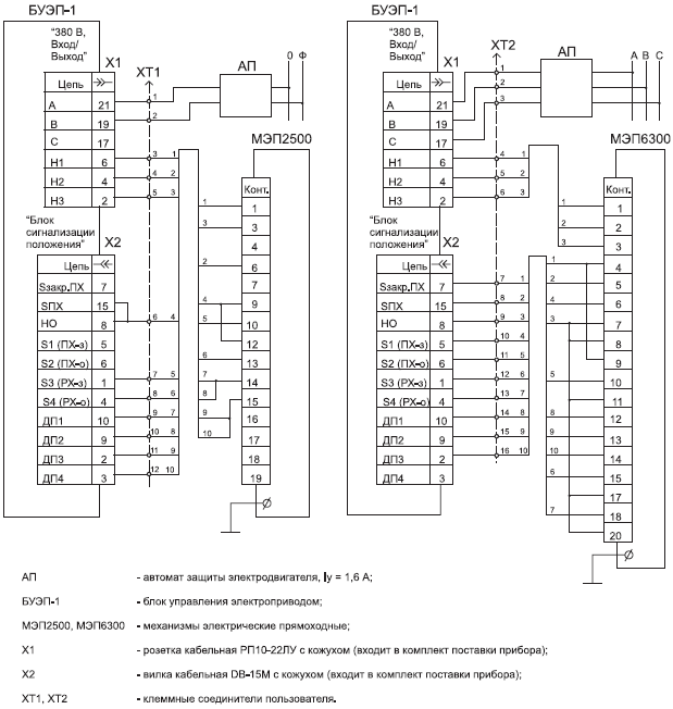 Инструкция горелки wester line